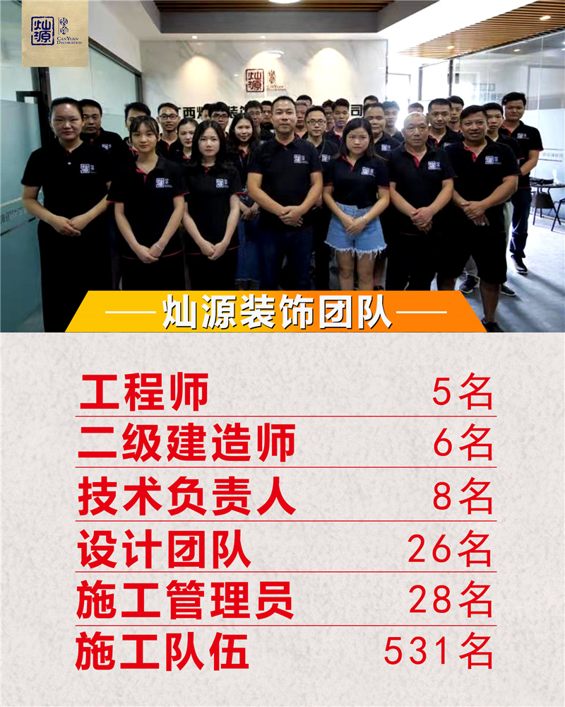 南宁办公室装修公司-利来w66最给利装饰优秀团队